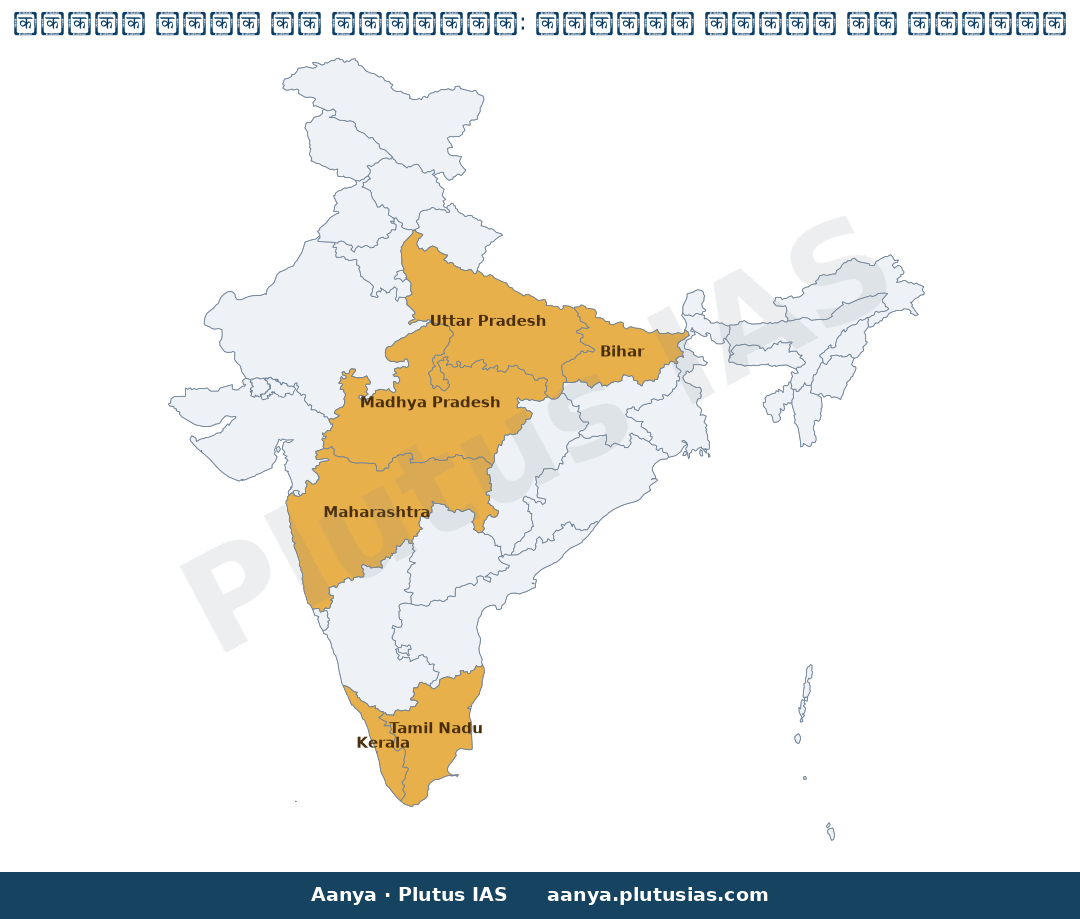 Map of Bihar, Uttar Pradesh, Madhya Pradesh, Maharashtra, Kerala, T highlighted on the map of India — वित्त आयोग रिपोर्ट 2024