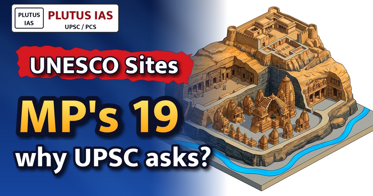 MP’s 4 New UNESCO Tentative Sites: UPSC & State PCS Focus