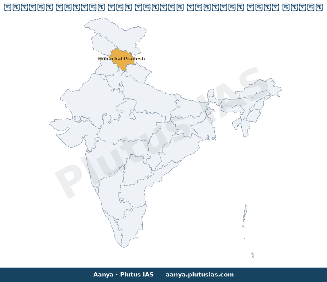 Map of Himachal Pradesh highlighted on the map of India — हिमाचल पंचायत फर्नीचर खरीद नियम