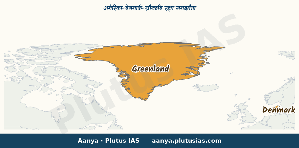 Map of United States, Denmark, Greenland highlighted on the map of India — ग्रीनलैंड अमेरिका रक्षा समझौता 2026