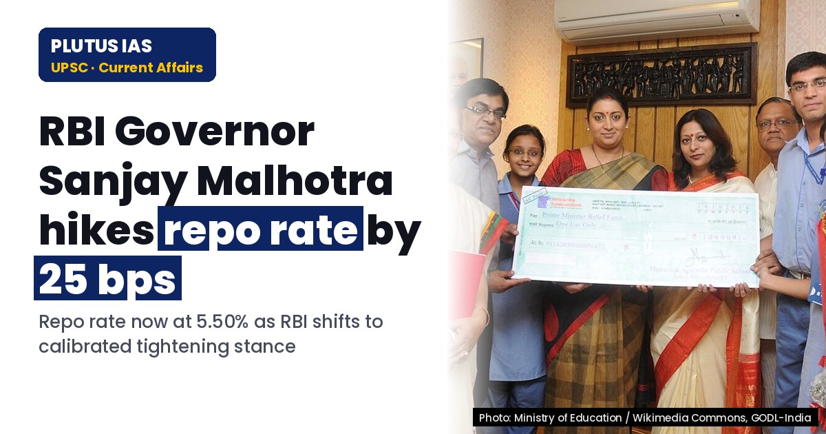 RBI Hikes Repo Rate by 25 bps: MPC Minutes Reveal Inflation Concerns