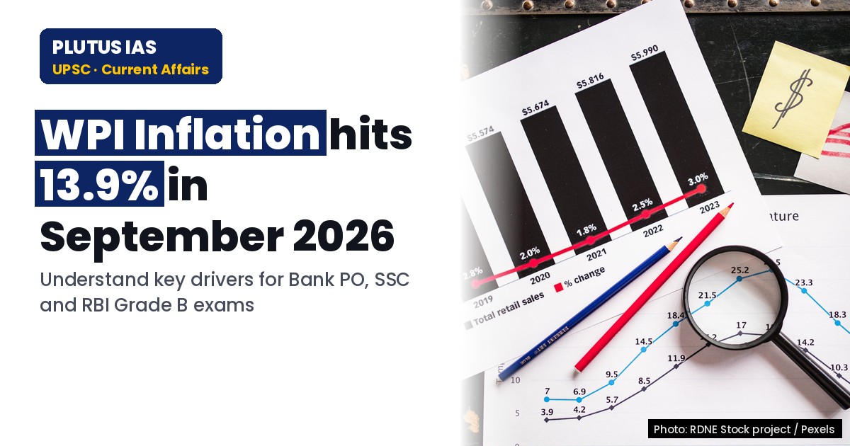 WPI Inflation Rises to 13.9% in September 2026: Key Trends & Analysis