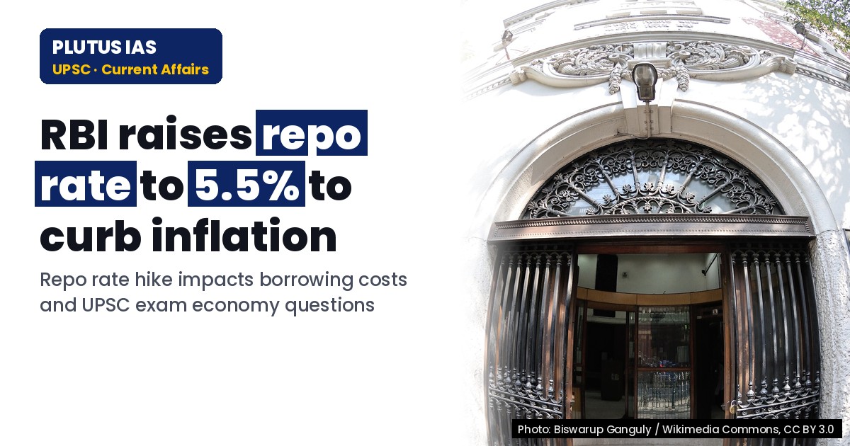 RBI’s Repo Rate Hike: Why Inflation Control is Critical for UPSC Aspirants