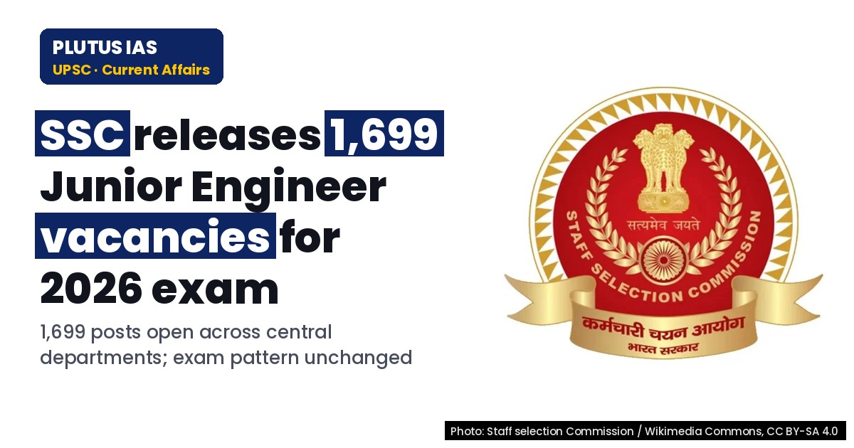 SSC JE 2026: 1699 Vacancies Released for Junior Engineer Posts