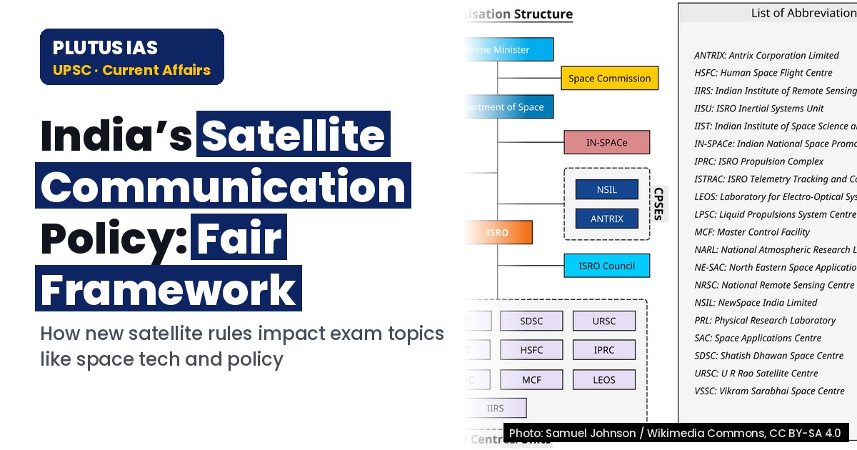 India’s Satellite Communication Policy: Fair & Non-Discriminatory Framework