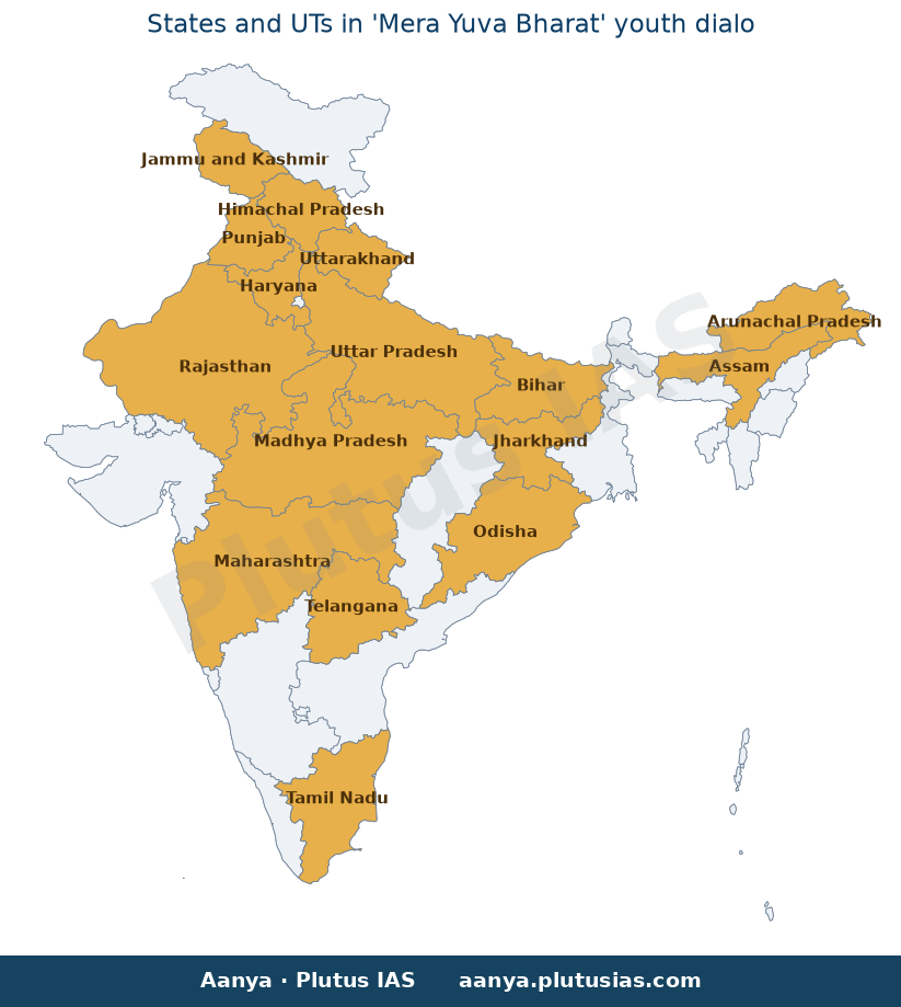 Map of Haryana, Himachal Pradesh, Jammu and Kashmir, Punjab, Uttara highlighted on the map of India — विकसित भारत युवा…